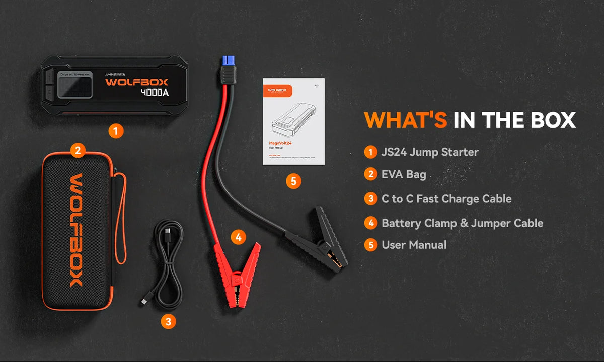 Wolfbox 4000a Portable Jump Starter And 24000 Mah Power Bank