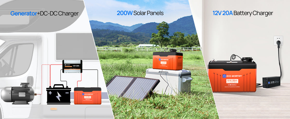 ECO-WORTHY 12V 100AH LiFePO4 Lithium Battery with Bluetooth, Max.1280Wh Energy, Low Temperature Protection for Trolling Motor RV