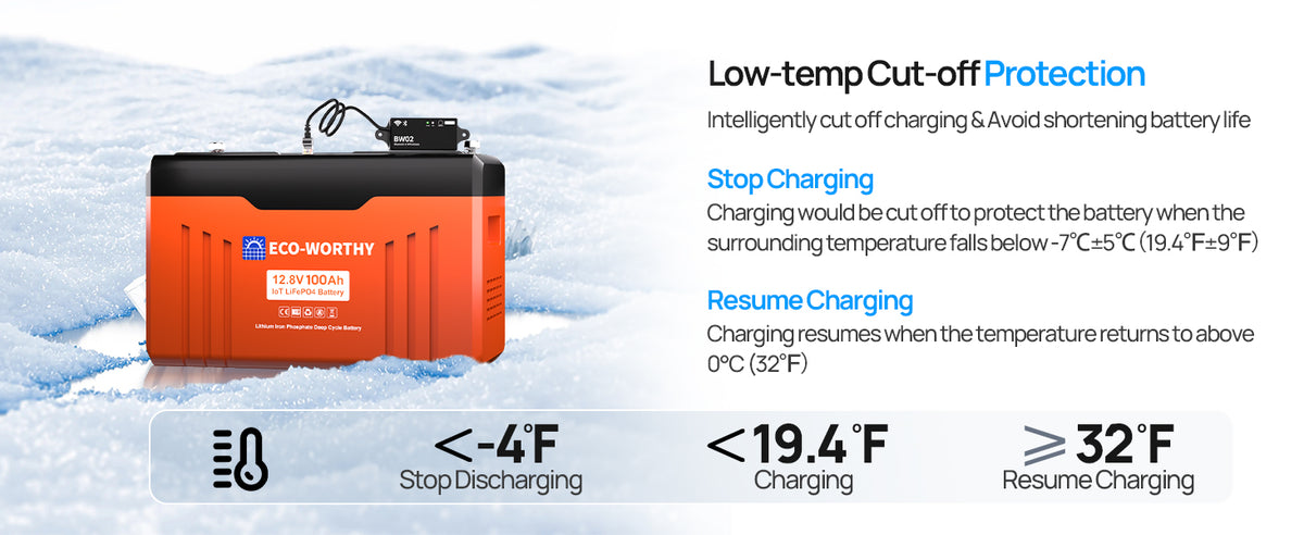 ECO-WORTHY 12V 100AH LiFePO4 Lithium Battery with Bluetooth, Max.1280Wh Energy, Low Temperature Protection for Trolling Motor RV