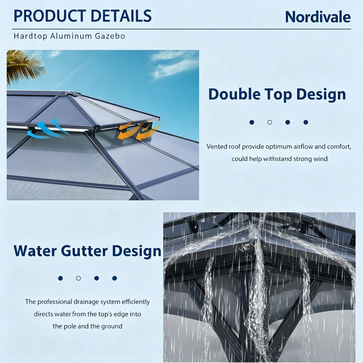 Nordivale Aluminum Hardtop Gazebo With Polycarbonate Roof And Netting