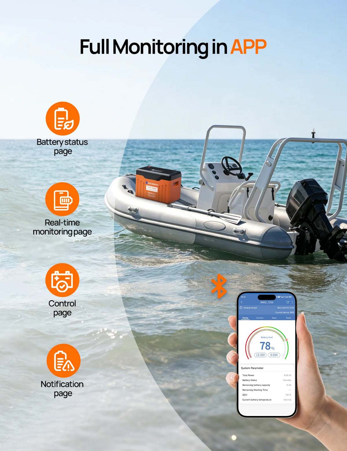 ECO-WORTHY 12V 100AH LiFePO4 Lithium Battery with Bluetooth, Max.1280Wh Energy, Low Temperature Protection for Trolling Motor RV