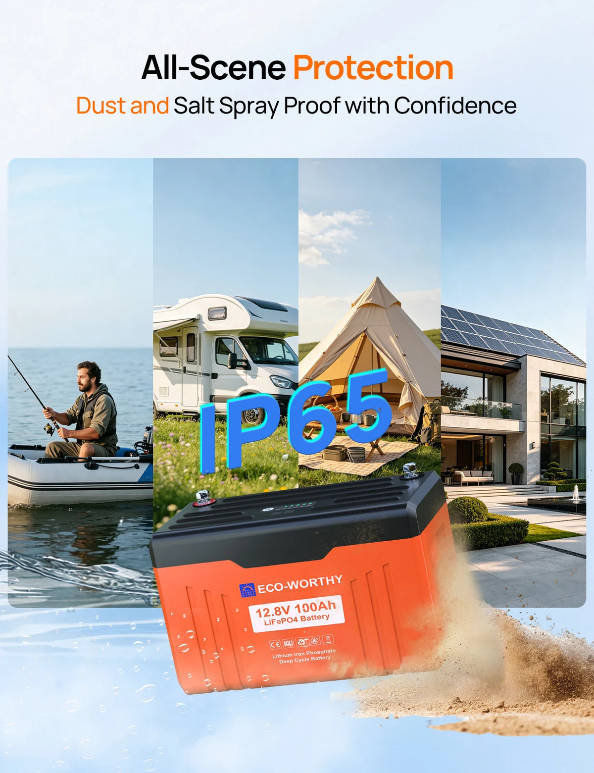 ECO-WORTHY 12V 100AH LiFePO4 Lithium Battery with Bluetooth, Max.1280Wh Energy, Low Temperature Protection for Trolling Motor RV