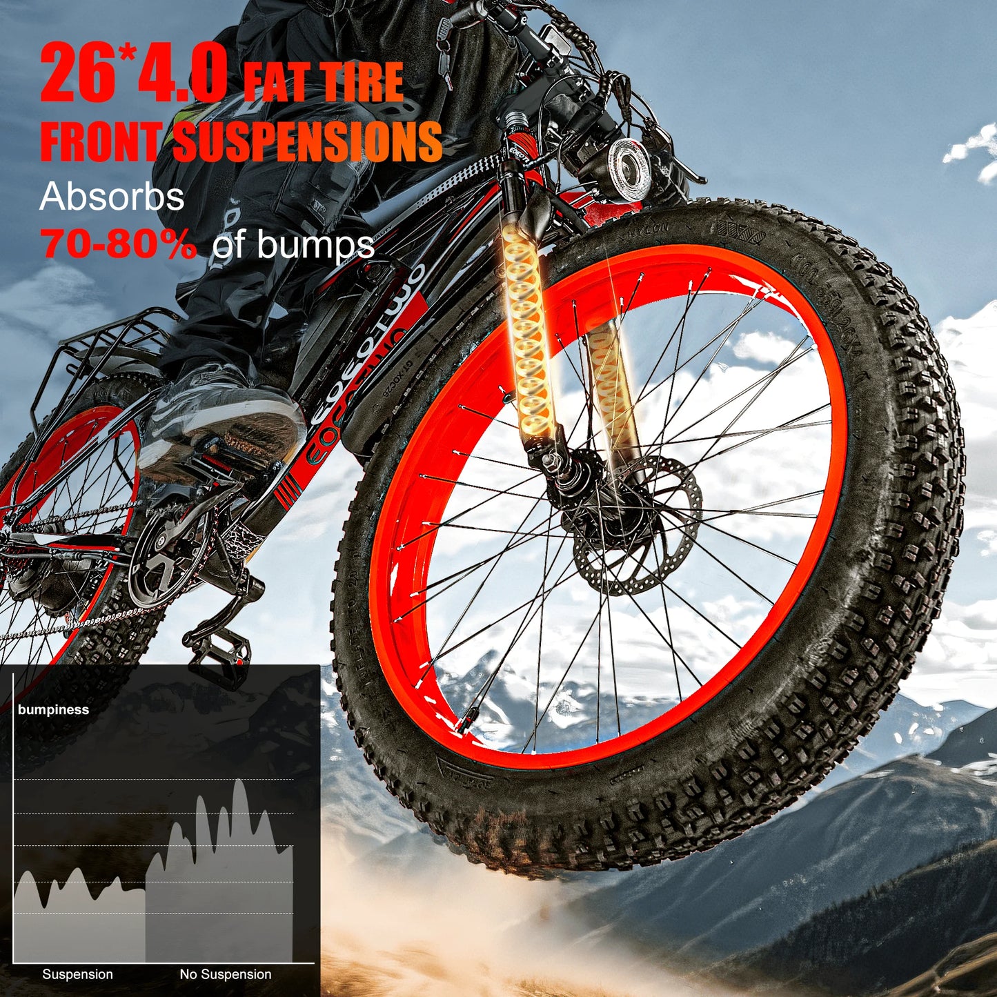 Electric Bike for Adults 1500W Peak Motor 34MPH Fast Speed 48V 15Ah Battery 26" Fat Tire Mountain Ebike 390lbs Max Load Aluminum