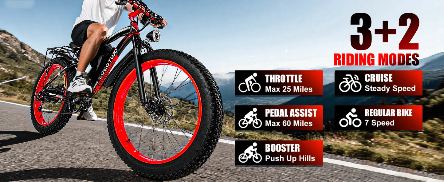 Electric Bike for Adults 1500W Peak Motor 34MPH Fast Speed 48V 15Ah Battery 26" Fat Tire Mountain Ebike 390lbs Max Load Aluminum