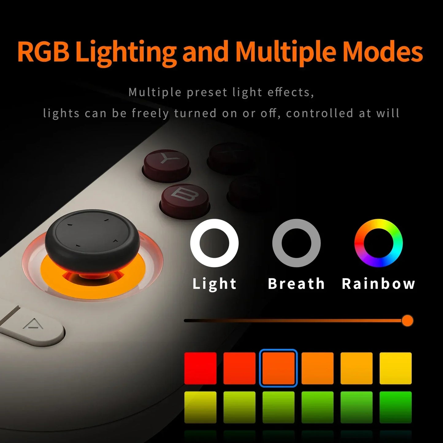 Ampown MANGMI AIR X Handheld Game Console Snapdragon 662 5.5'' Touchscreen Android 14 Active Cooling Fan 15W Fast Charging RGB