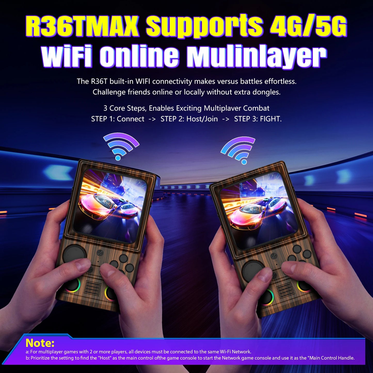 AISLPC R36T MAX Retro TV Handheld Game Console 18000+Games Wi-Fi Multiplayer 4.0" IPS Screen Portable Pocket Video Player
