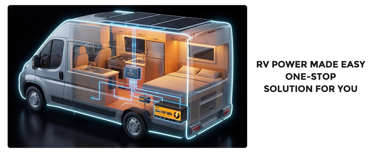 RVPOZWER LiFePO4 Lithium Battery 12V 100Ah 200Ah 1280WH 2560WH Built-in 200A BMS 25000Cycles for RV Boat Portable Rechargeable