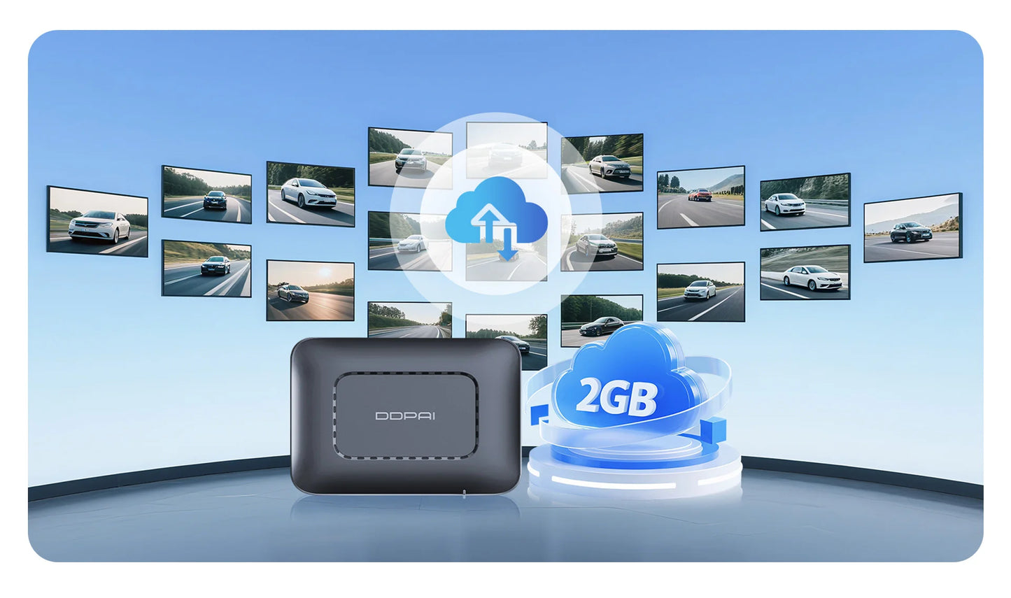 DDPAI Z50 Pro Dash Cam 4K Car DVR 3"IPS Screen 5GHz WiFi GPS ADAS 24H Parking Monitor Front and Rear Dashcam Car Camera