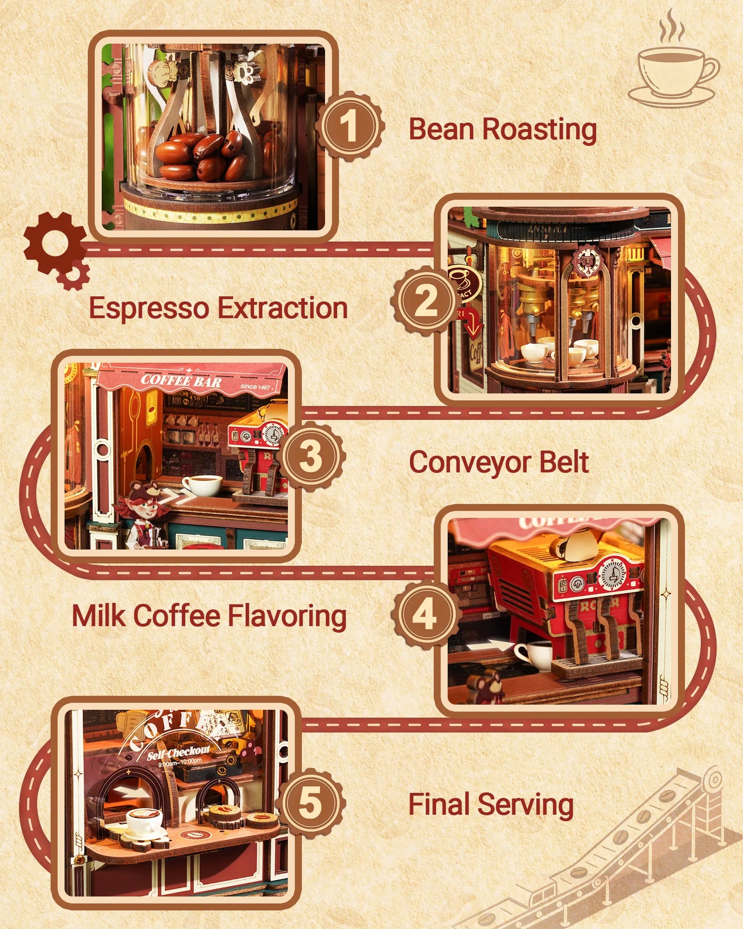 ROKR Wooden 3D Puzzle Dream Coffee Factory Music Box Model Building Kit 593-piece DIY Miniature House Kit with LED Light Unique Home Decor Gift for Adults Women