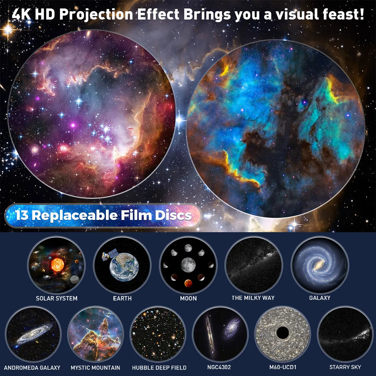 Star Projector,13 in 1 Planetarium Galaxy Projecto,360°Rotation,Mute Design,HD Image&Timing for Bedroom,Birthday,Christmas Decor