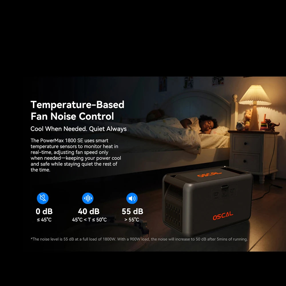OSCAL 1024Wh LiFePO4 Portable Power Station 1800W Continuous 3600W Surge 1H Fast Charge UPS Solar Generator APP Control for Home Hurricane Camping RV（OSCAL PowerMax 1800）