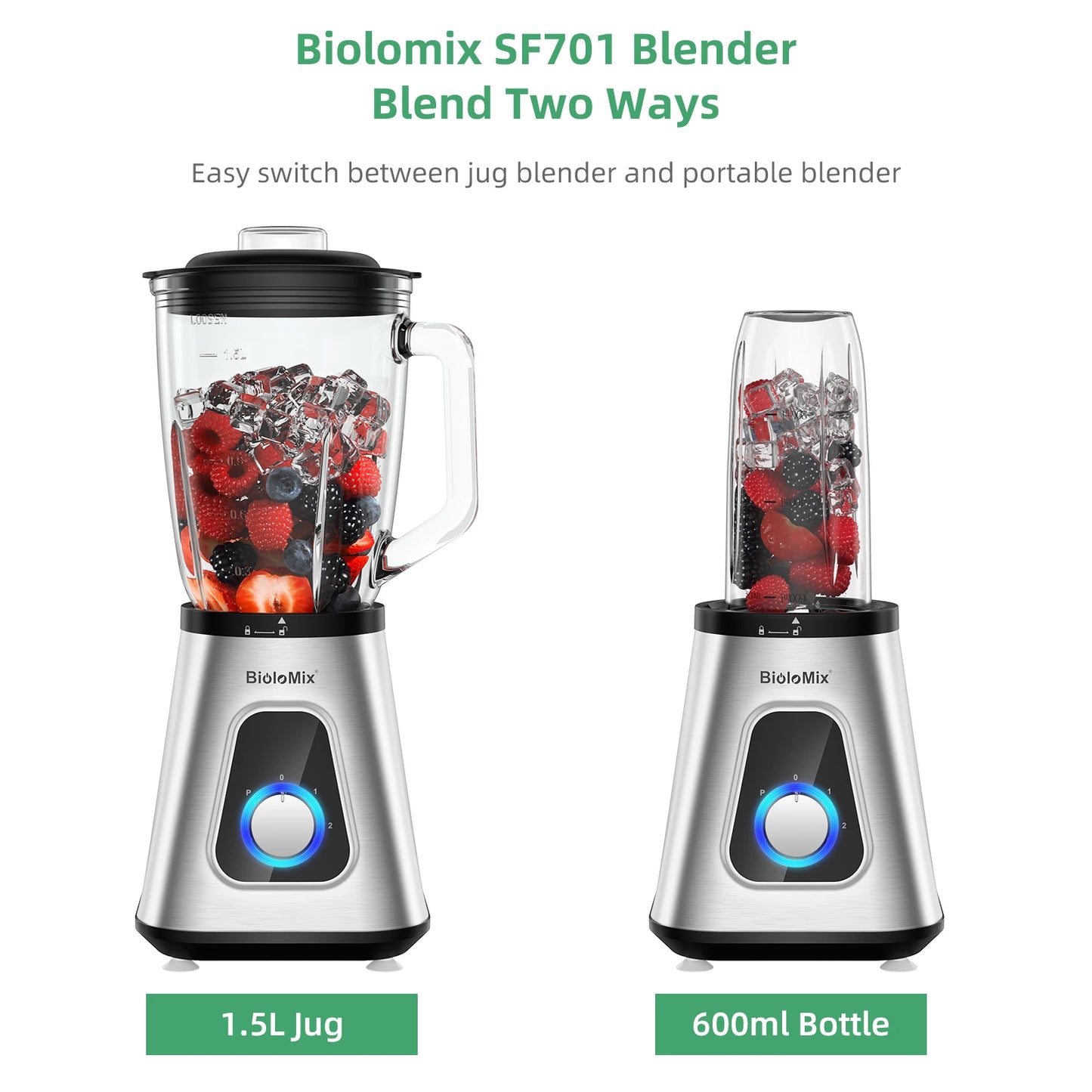 Biolomix 1.5L Glass Jar Smoothie Maker Personal Blender