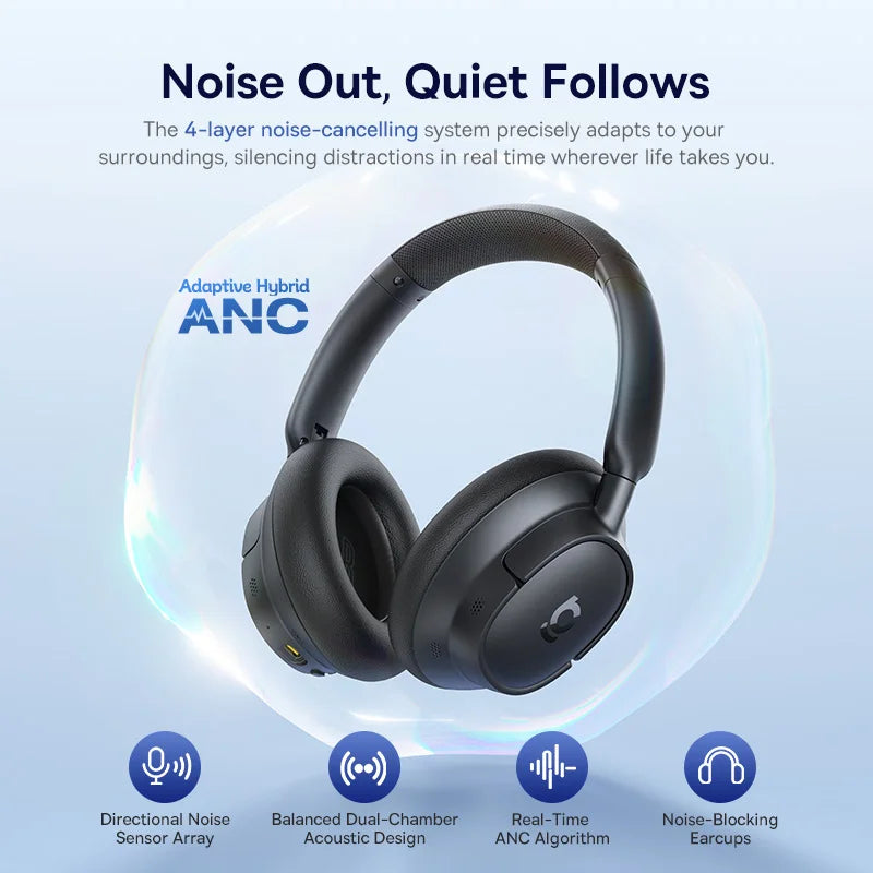 Baseus ANC Wireless Headphones 98% Adaptive Hybrid Noise Cancelling Headsets Hi-Res LDAC Headphone Bluetooth 6.0