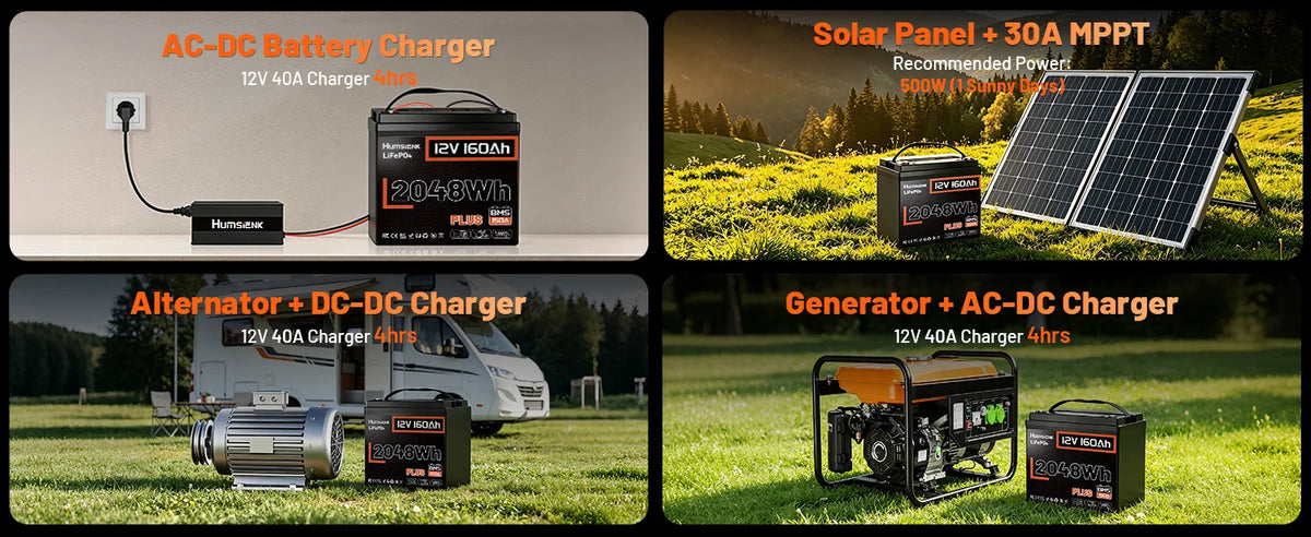 Humsienk 12V 160Ah LiFePO4 2 PACK Battery Built-in 150A BMS Deep Cycles MAX. 8192 Wh For RV/ Camping/ Solar Energy Storage/ Fish