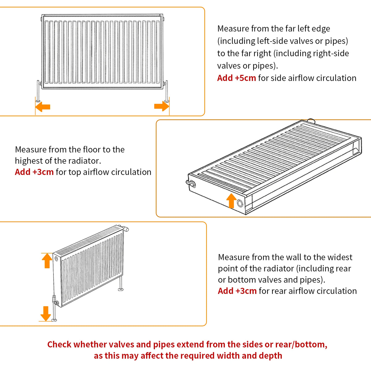 Modern MDF Wood Radiator Cover Cabinet With Ventilated Grill Shelf