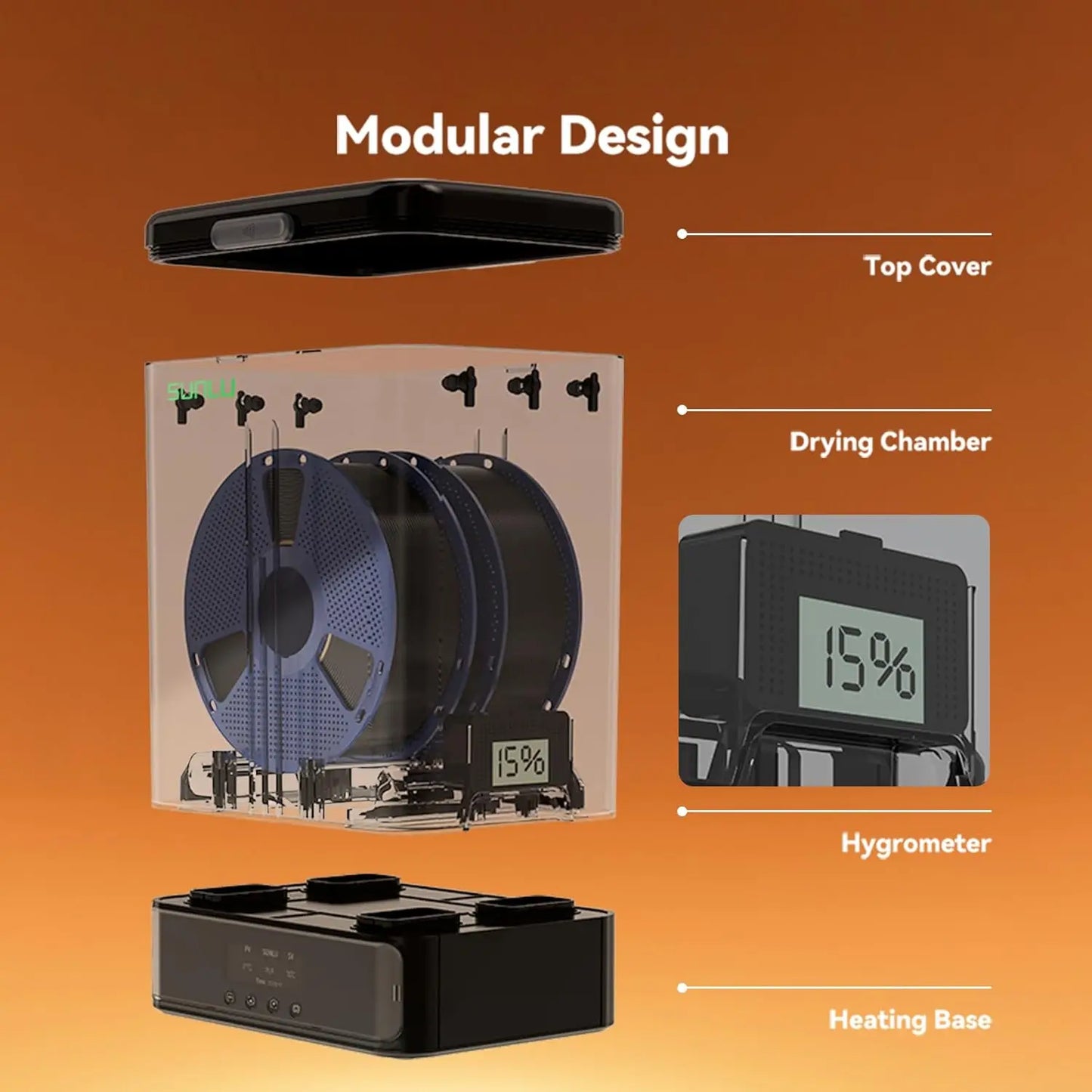SUNLU SP2 Filament Dry Box,Dry Box, 3D printing Fits 2x1kg/1x3kg spools,1.75-2.85mm. Smart temp control,Fast Shipping