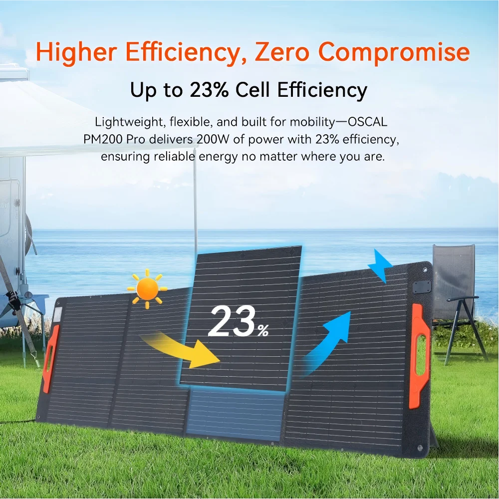 OSCAL 1024Wh LiFePO4 Portable Power Station 1800W Continuous 3600W Surge 1H Fast Charge UPS Solar Generator APP Control for Home Hurricane Camping RV（OSCAL PowerMax 1800）