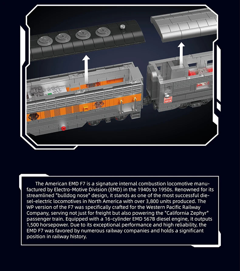 Mould King 12018 Technical Train Toys The RC USA EMD F7 WP Diesel Locomotive Building Block Brick Assembly Kids Christmas Gift