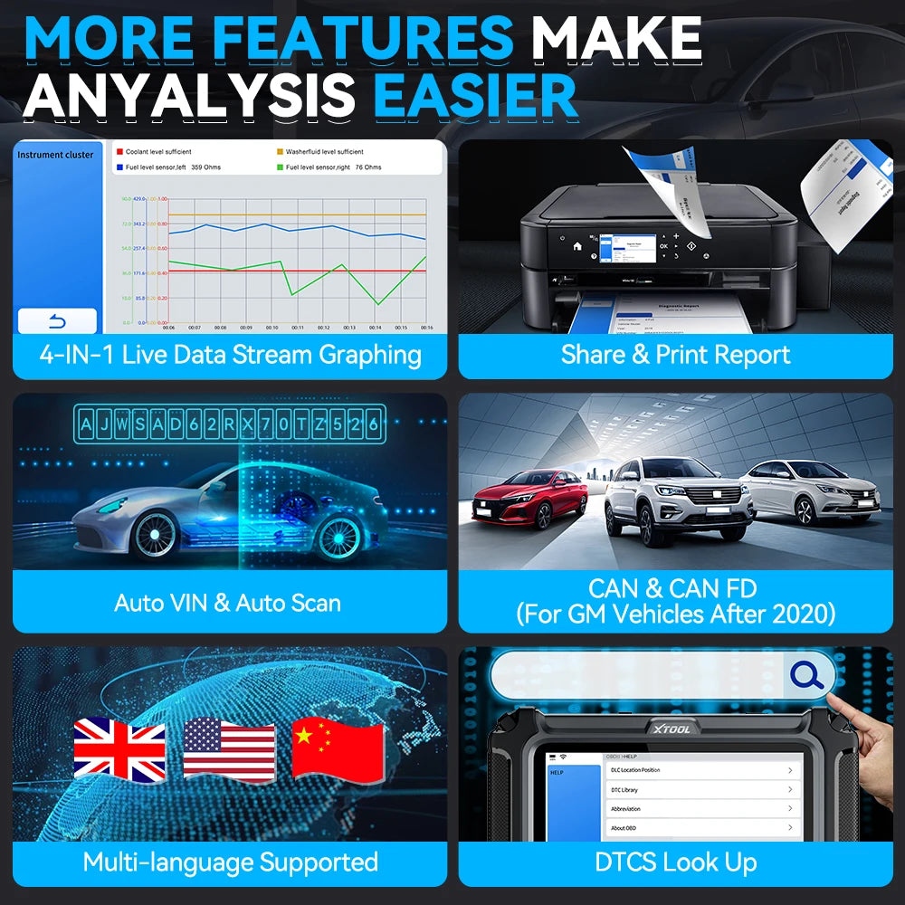 XTOOL D5S Car Diagnostic Tool 5 System Automatic OBD2 Scanner 4-IN-1 Live Data with 16+ Reset Functions with CANFD FCA Protocol Lifetime Free Update