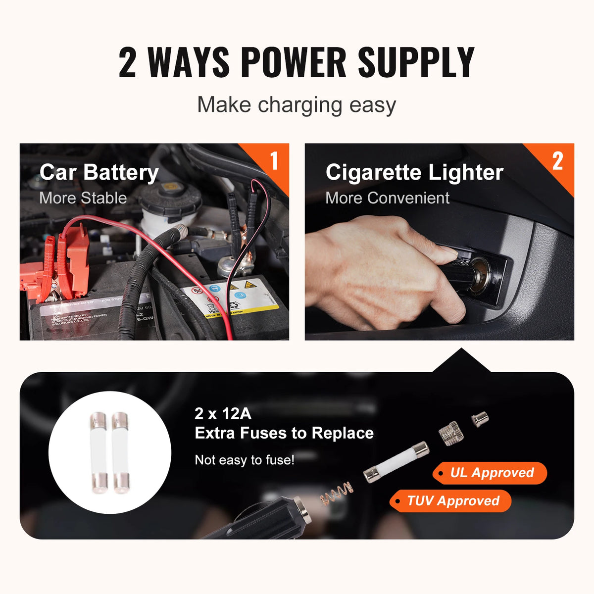 SucceBuy Electric Car Jack 5 Ton Hydraulic Jack with Electric Impact Wrench Portable Car Lift  for SUV Sedan Truck Change Tires