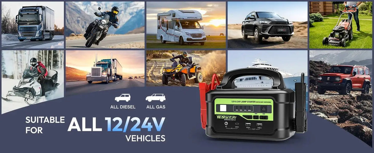 YESPER 12V/24V 6000A Car Jump Starter: 36400mAh Power Station + 3-Mode LED, for Gas/Diesel Engines, Cars to Boats, -40°C~60°C