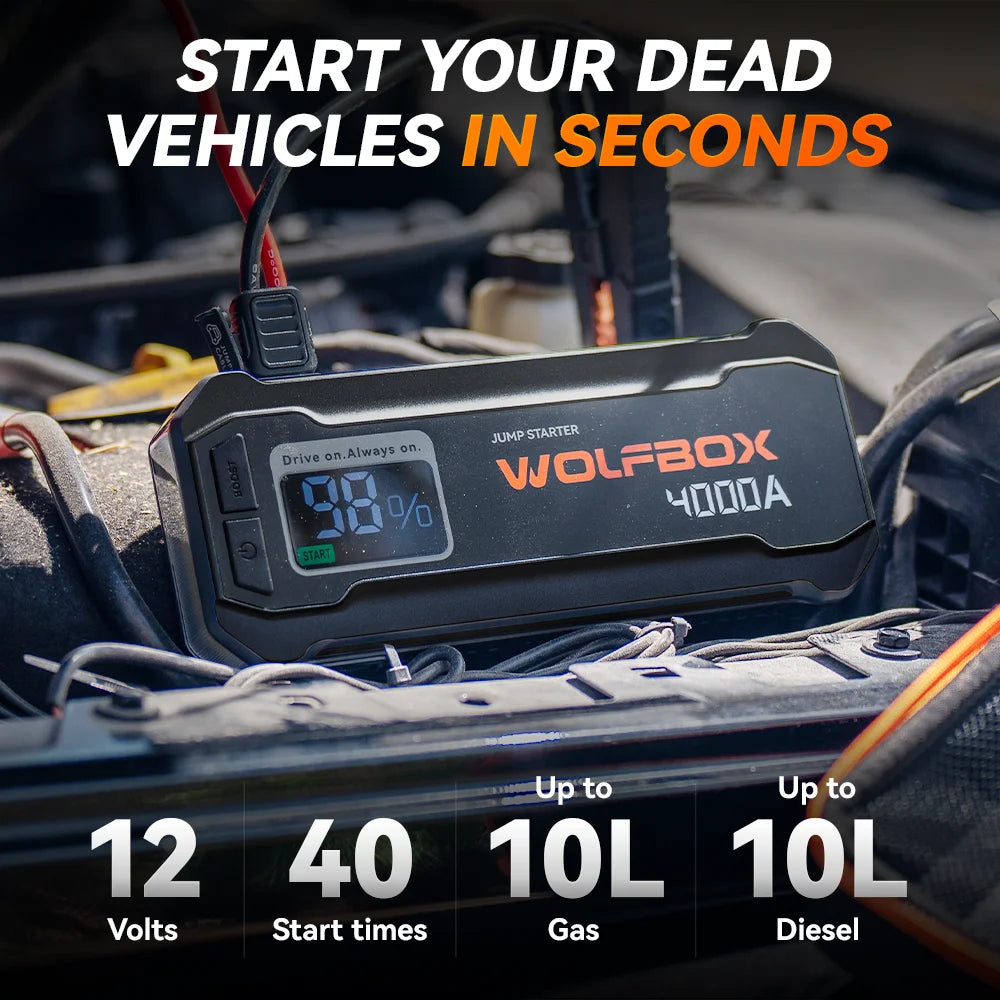 Wolfbox 4000a Portable Jump Starter And 24000 Mah Power Bank