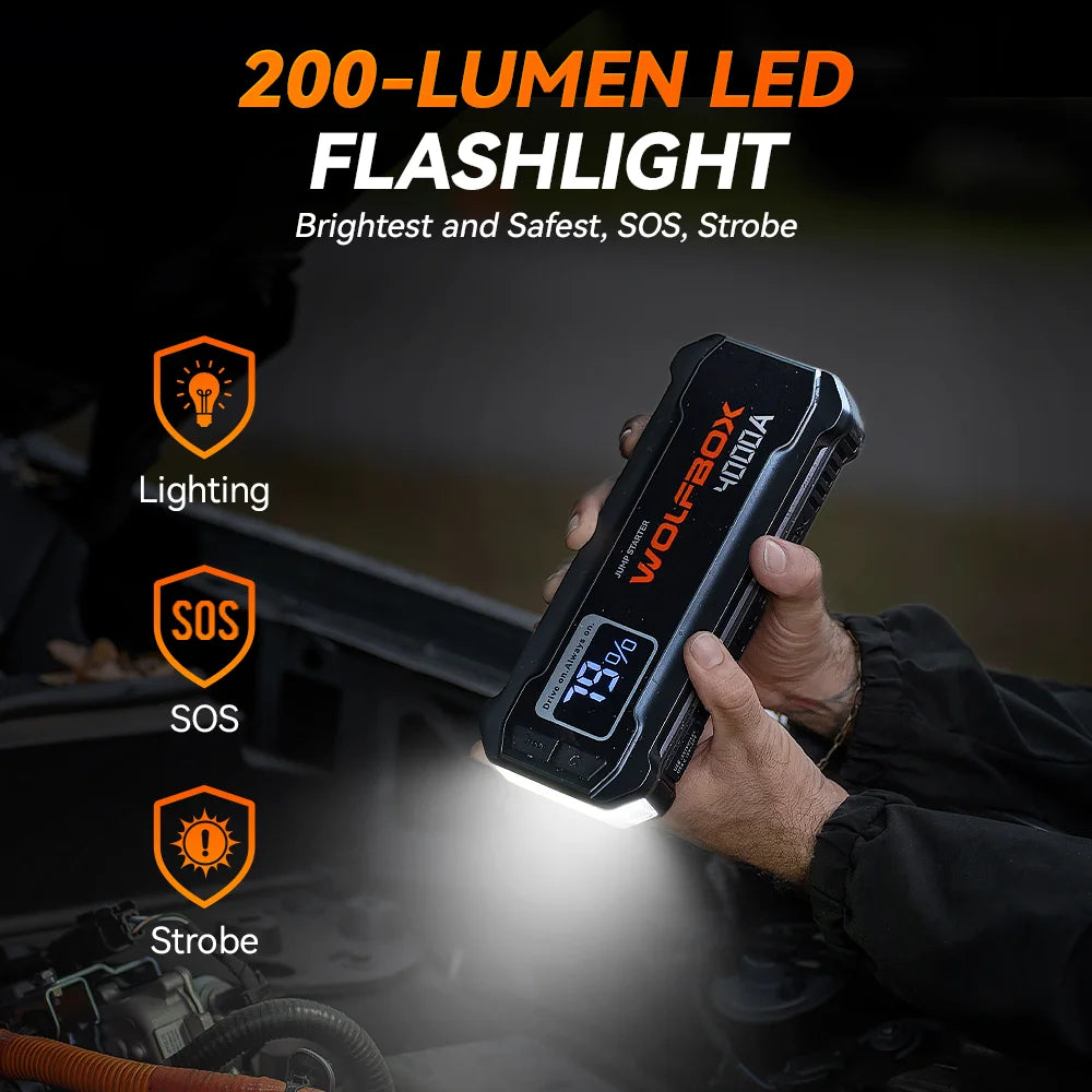 Wolfbox 4000a Portable Jump Starter And 24000 Mah Power Bank