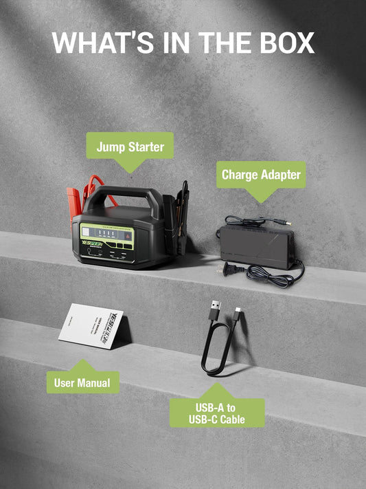 YESPER 12V/24V 6000A Car Jump Starter: 36400mAh Power Station + 3-Mode LED, for Gas/Diesel Engines, Cars to Boats, -40°C~60°C