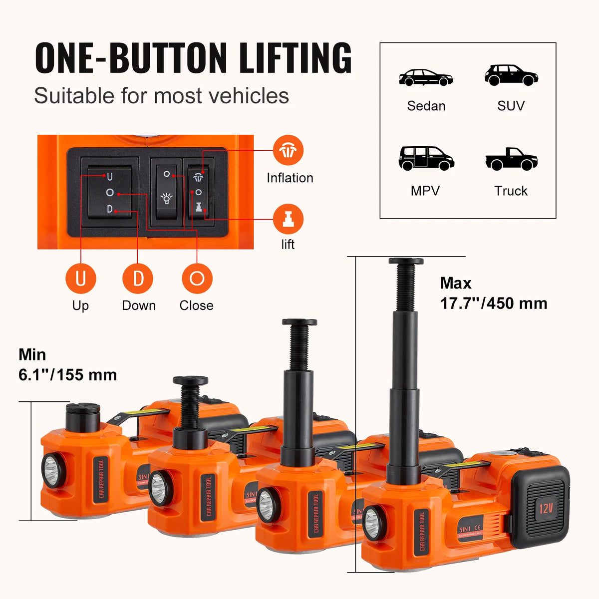 SucceBuy Electric Car Jack 5 Ton Hydraulic Jack with Electric Impact Wrench Portable Car Lift  for SUV Sedan Truck Change Tires