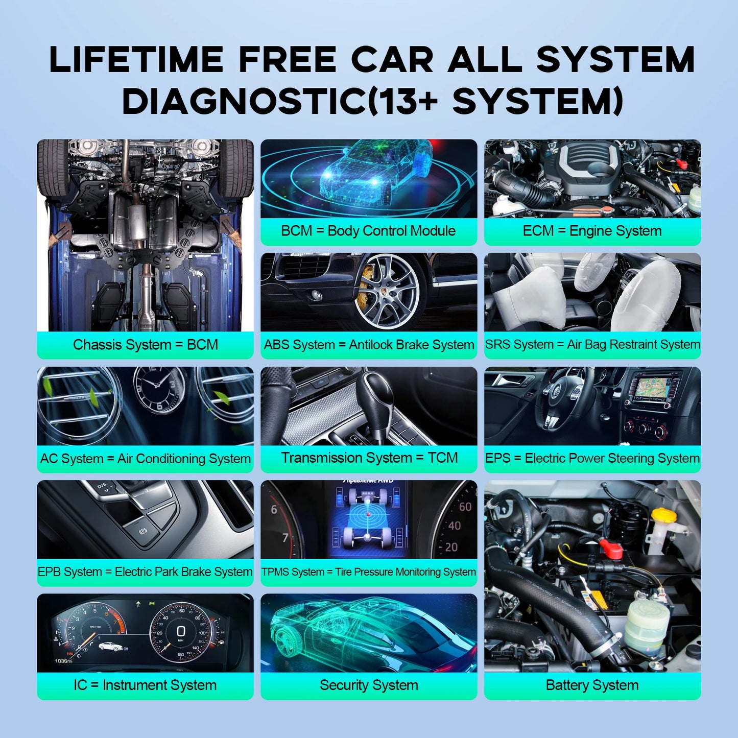 THINKCAR THINKDIAG Mini OBD2 Scanner Lifetime Free Update for All Cars Full System Diagnostic Scan Tool for iOS and Android
