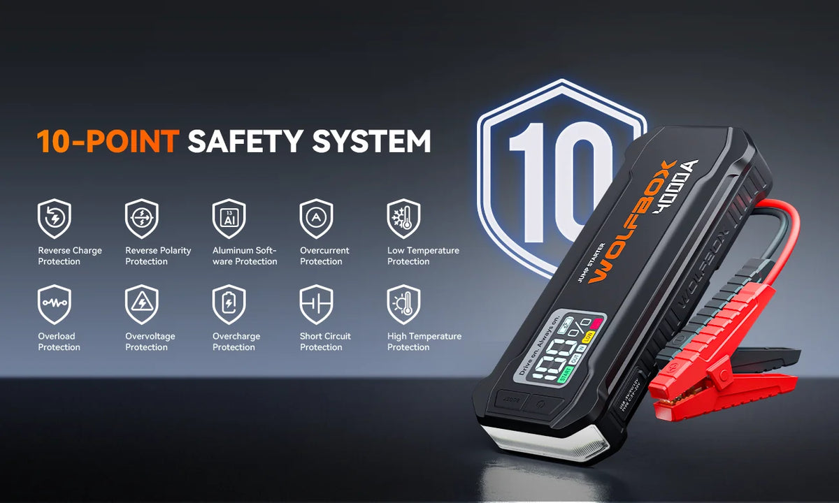 Wolfbox 4000a Portable Jump Starter And 24000 Mah Power Bank