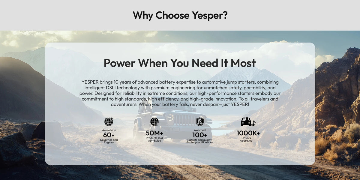 YESPER 12V/24V 6000A Car Jump Starter: 36400mAh Power Station + 3-Mode LED, for Gas/Diesel Engines, Cars to Boats, -40°C~60°C