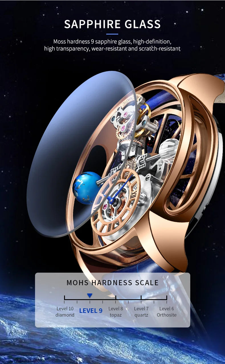 PINDU Design Man Wristwatch Transparent Hollow Design Celestial Roulette Quartz Watches Water Resistant Leather Men's Watch Box