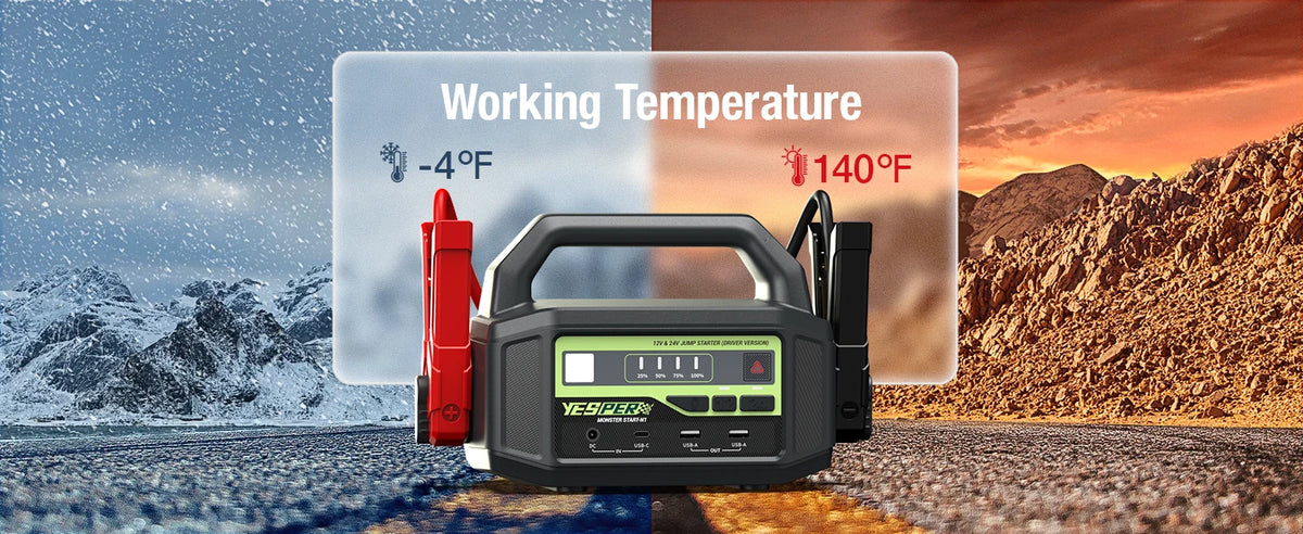 YESPER 12V/24V 6000A Car Jump Starter: 36400mAh Power Station + 3-Mode LED, for Gas/Diesel Engines, Cars to Boats, -40°C~60°C