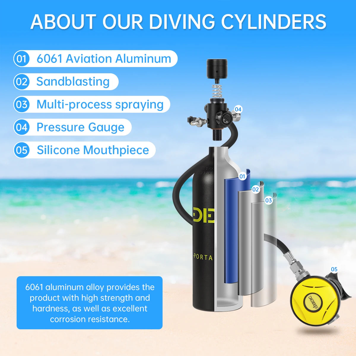 DIDEEP 1Liter Mini Scuba Diving Tank Set, 15-20Mins Underwater Diving Cylinder, Easy to Use, Portable Lungs Bottle with 3000 PSI,Summer Diving for Cooling off ,Suitable for Outdoor Activities and Travel,Summer Diving for Cool