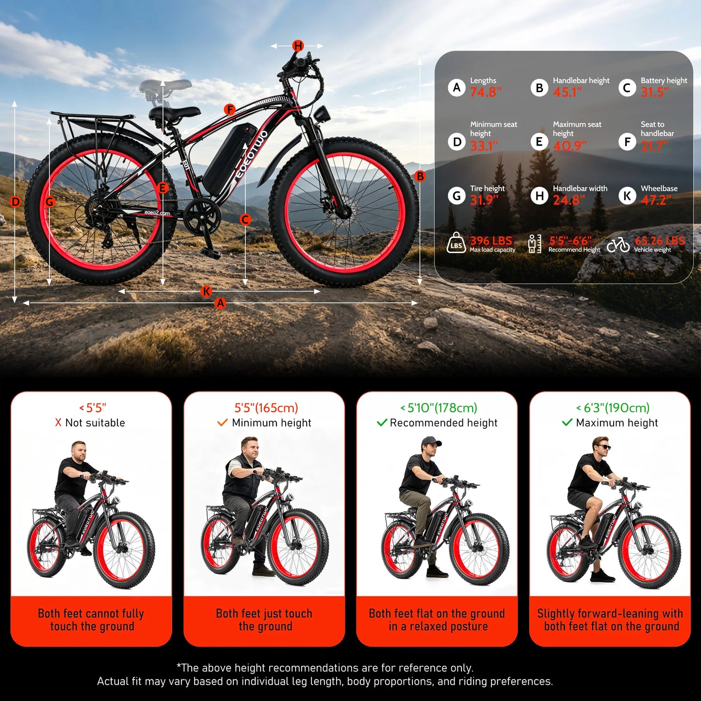 EOEOTWO 26" Fat Tire Electric Bike for Adults, 1000W Motor 1500W Peak, 48V 15Ah Battery, 34 MPH Max Speed, Up to 60 Miles Long Range