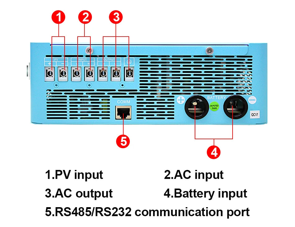 EASUN POWER hybrid Soalr Inverter 4KW MPPT 140A 350VDC PV Input 110VAC 24VDC 4000W Pure Sine Wave 6.25 Inch LCD Display Household for US
