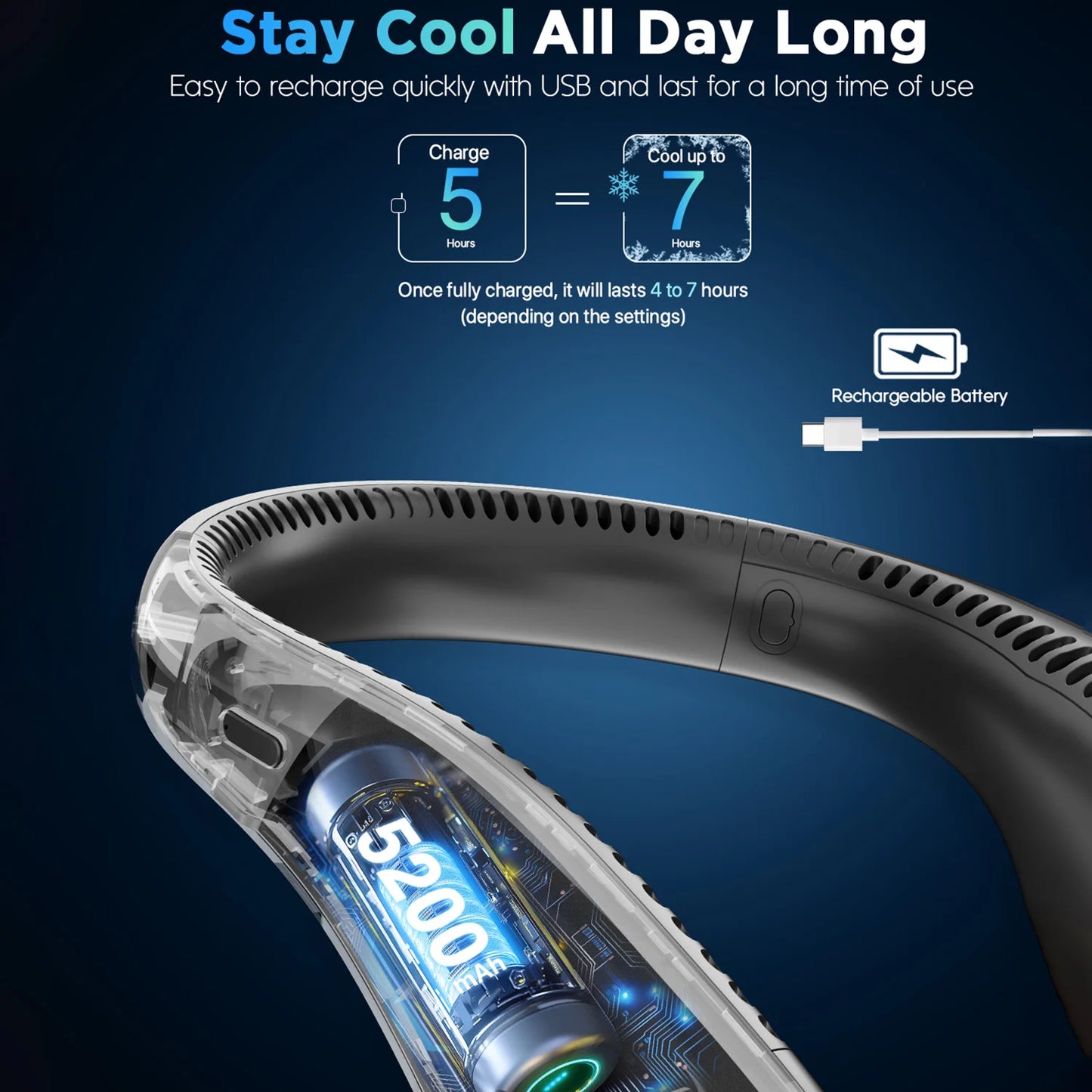Portable Neck Fan, Rechargeable Bladeless Wearable Fan with 4 Speeds, 66 Vents, Lightweight Personal Fan for Work, Cooking, Travel, Camping, Gym