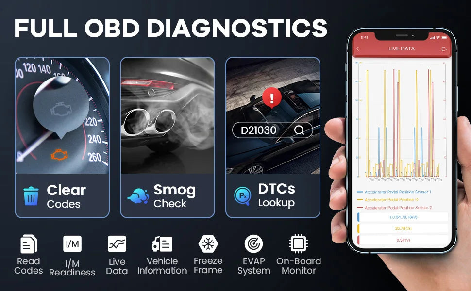 THINKCAR THINKDIAG Mini OBD2 Scanner Lifetime Free Update for All Cars Full System Diagnostic Scan Tool for iOS and Android