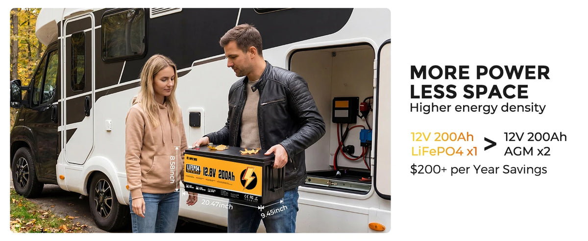 RVPOZWER LiFePO4 Lithium Battery 12V 100Ah 200Ah 1280WH 2560WH Built-in 200A BMS 25000Cycles for RV Boat Portable Rechargeable