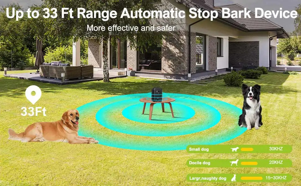 Automatic anti-barking device for dog barking control, rechargeable ultrasonic dog barking deterrent device, outdoor and indoor
