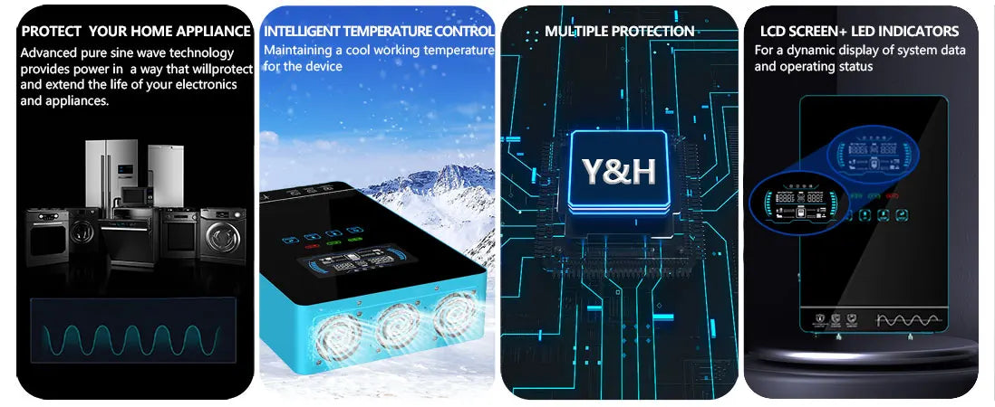 Y&H 4KW Hybrid Solar Inverter 24V 110V Pure Sine Wave Battery-Free Starting Built MPPT 140A Solar Charger Solar System BMS/WiFi