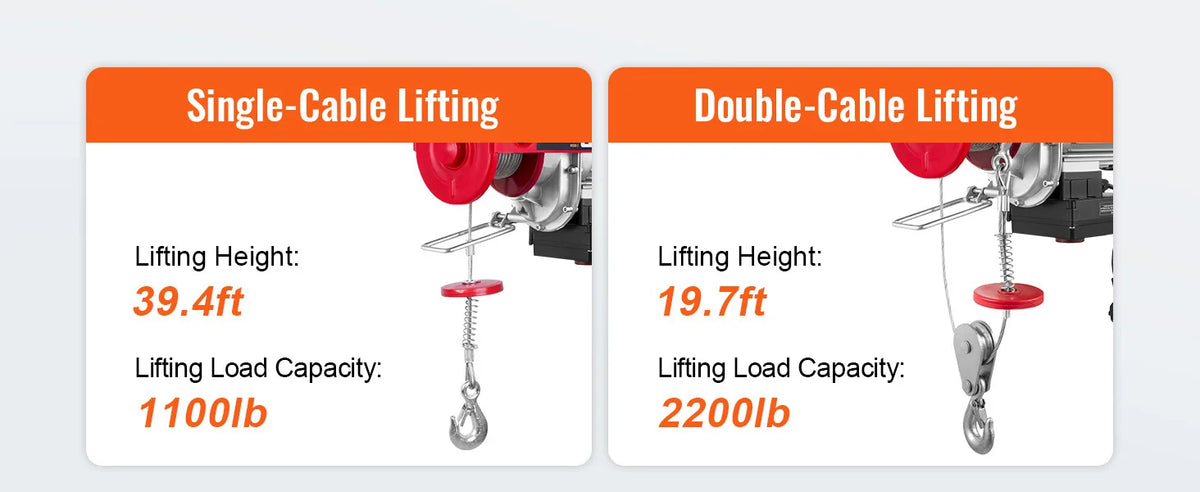 SucceBuy 400-1000kg Electric Hoist Lifting Crane Cable Hoist Winch for Boat Car Garage Elevator with Wired Remote Control Lifter