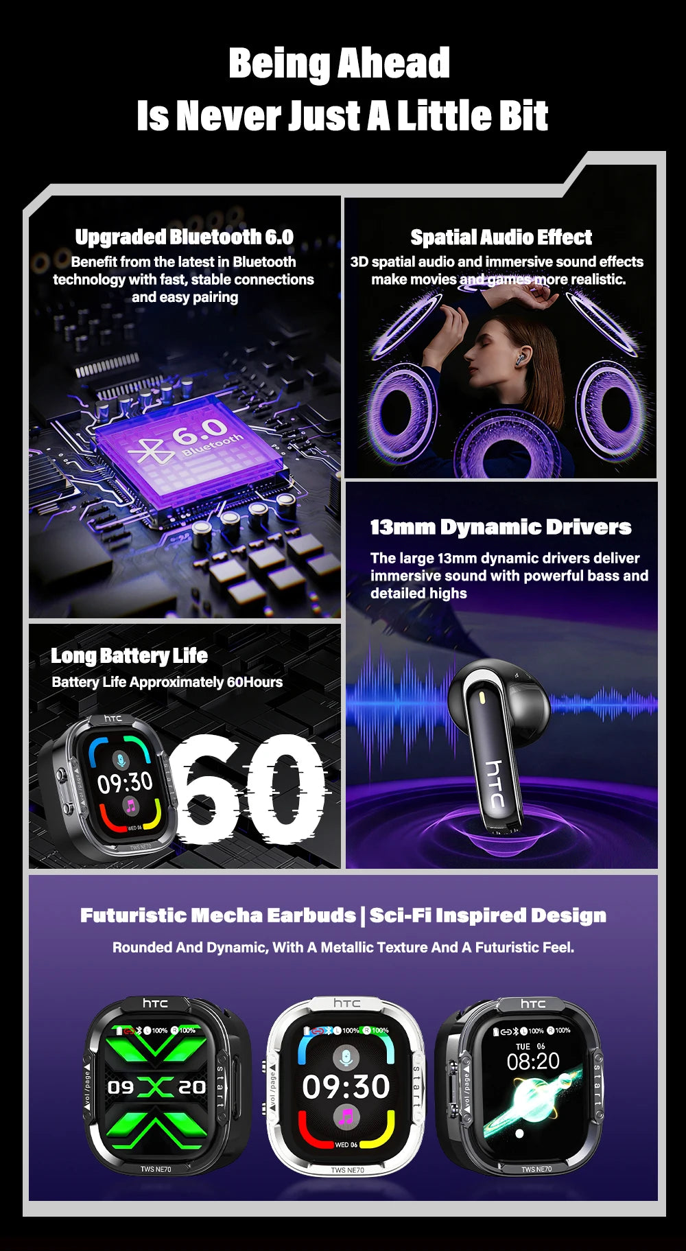 Wireless Headphones Bluetooth HTC NE70 Earphones Microphones Earbuds AI Translator 30Hours of Battery Life Full HD LCD Display