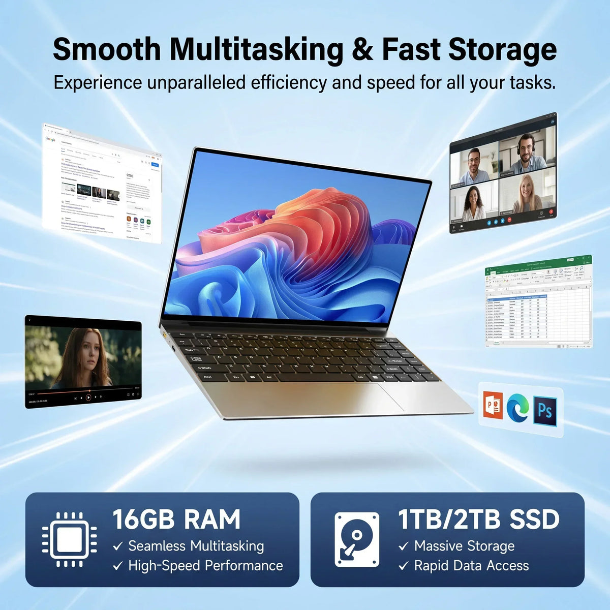 LENO 14.1inch Portable Laptop Intel 4405U Windows11 16GB 1TB/2TB SSD Gamer Notebook 1920*1080 Display Office Study Computer PC