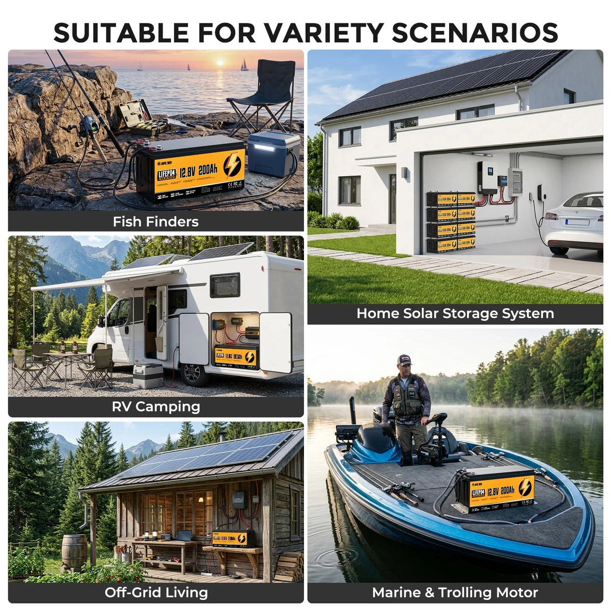 RVPOZWER LiFePO4 Lithium Battery 12V 100Ah 200Ah 1280WH 2560WH Built-in 200A BMS 25000Cycles for RV Boat Portable Rechargeable
