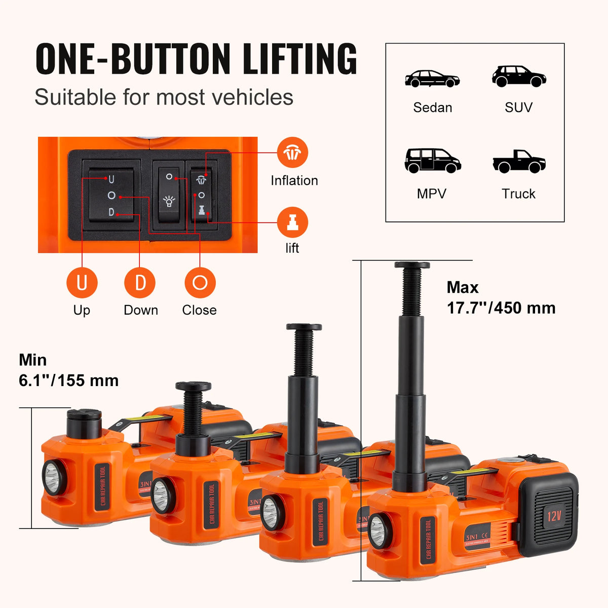 SucceBuy 5 Ton Electric Car Jack 11023 LBS Hydraulic Jack Lift Portable Car Jack for SUV Sedan Truck Change Tires Garage Repair