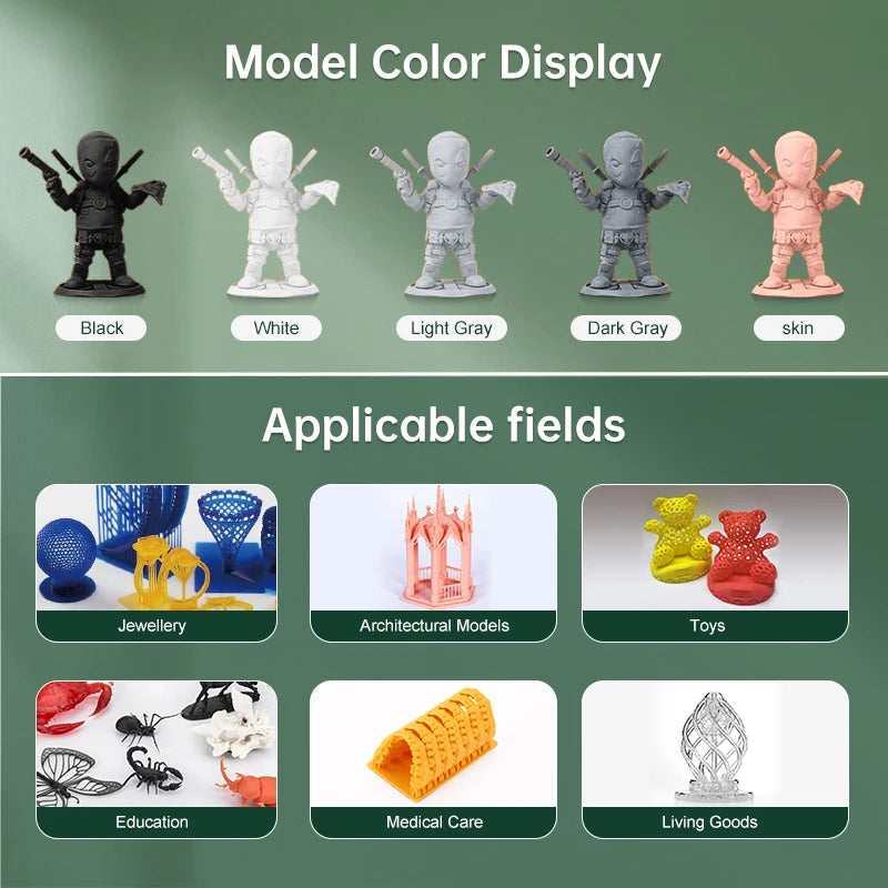 SUNLU UV ABS Like Resin 405nm 10KG Low Odor And Low Shrinkage For LCD 3D Printer Printing Material 3D Printing Fast  Shipping