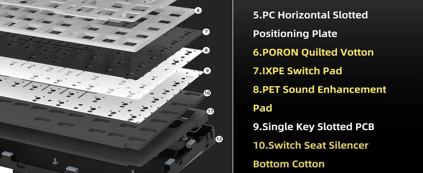 ATTACK SHARK X85 Wireless Mechanical Gaming Keyboard,TKL 82 Keys,Gasket Structure,Knob,RGB Hot Swappable Custom Keyboard