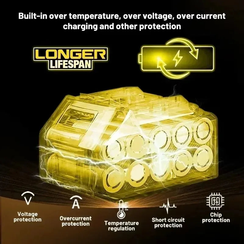 100% Original DeWalt 20V 6.0Ah Battery Power Tool Replacement for DeWalt DCB184 DCB181 DCB182 DCB200 6.0Ah 18Volt 20v Battery.